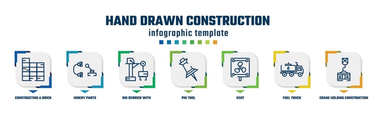 Hand Drawn Construction Concept Infographic Design Template. Included Constructing A Brick Wall, Hinery Parts, Big Derrick With Boxes, Pin Tool, Vent, Fuel Truck, Crane Holding Construction Panel
