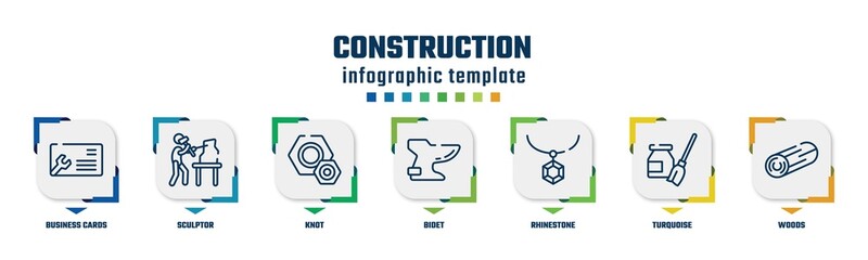 construction concept infographic design template. included business cards, sculptor, knot, bidet, rhinestone, turquoise, woods icons and 7 option or steps.