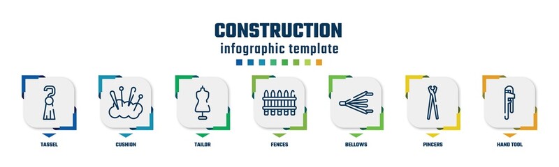 construction concept infographic design template. included tassel, cushion, tailor, fences, bellows, pincers, hand tool icons and 7 option or steps.