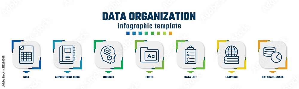Poster data organization concept infographic design template. included null, appointment book, thought, fon