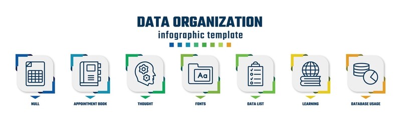 data organization concept infographic design template. included null, appointment book, thought, fonts, data list, learning, database usage icons and 7 option or steps.