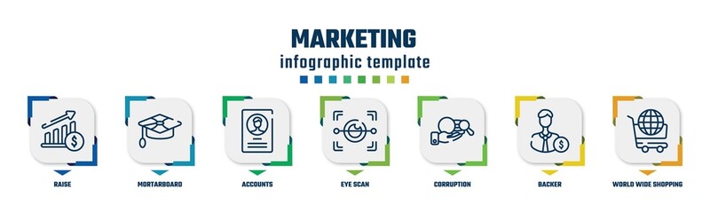 Fototapeta na wymiar marketing concept infographic design template. included raise, mortarboard, accounts, eye scan, corruption, backer, world wide shopping icons and 7 option or steps.