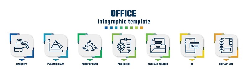 office concept infographic design template. included bankrupt, pyramid chart, proof of burn, permission, files and folders, on, contact list icons and 7 option or steps.
