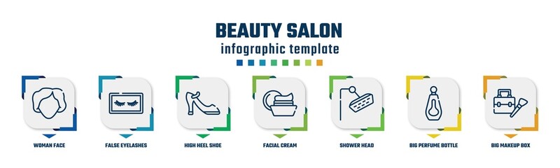 beauty salon concept infographic design template. included woman face, false eyelashes, high heel shoe, facial cream, shower head, big perfume bottle, big makeup box icons and 7 option or steps.