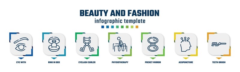 beauty and fashion concept infographic design template. included eye with, ring in box, eyelash curler, physiotherapy, pocket mirror, acupuncture, teeth brush icons and 7 option or steps.