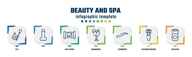 beauty and spa concept infographic design template. included eye, , wet wipes, margarita, eyebrows, electric shaver, epilator icons and 7 option or steps.