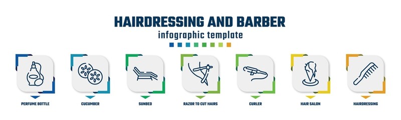 hairdressing and barber concept infographic design template. included perfume bottle, cucumber, sunbed, razor to cut hairs, curler, hair salon, hairdressing icons and 7 option or steps.