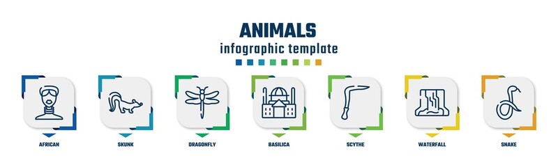 animals concept infographic design template. included african, skunk, dragonfly, basilica, scythe, waterfall, snake icons and 7 option or steps.