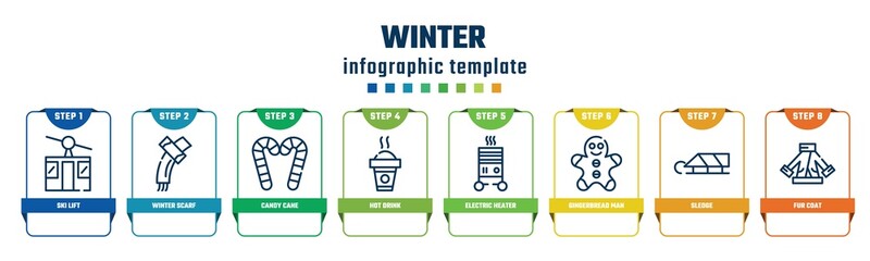 winter concept infographic design template. included ski lift, winter scarf, candy cane, hot drink, electric heater, gingerbread man, sledge, fur coat icons and 8 options or steps.