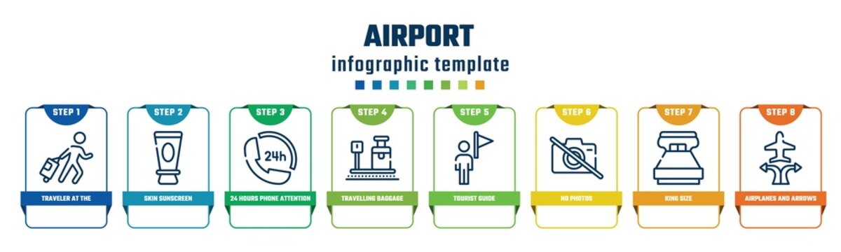 airport concept infographic design template. included traveler at the airport, skin sunscreen, 24 hours phone attention service, travelling baggage weight, tourist guide, no photos, king size,