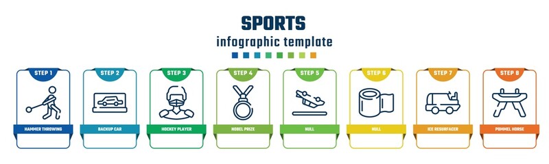 sports concept infographic design template. included hammer throwing, backup car, hockey player, nobel prize, null, null, ice resurfacer, pommel horse icons and 8 options or steps.