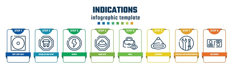 indications concept infographic design template. included dry low heat, scholar bus stop, shock, mine site, null, hanging, wrench and screwdriver, restroom icons and 8 options or steps.