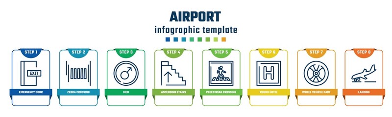 airport concept infographic design template. included emergency door, zebra crossing, men, ascending stairs, pedestrian crossing, round hotel, wheel vehicle part, landing icons and 8 options or