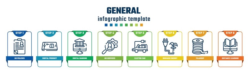 general concept infographic design template. included hr policies, digital product, digital banking, hr services, electro car, biomass energy, filament, distance learning icons and 8 options or