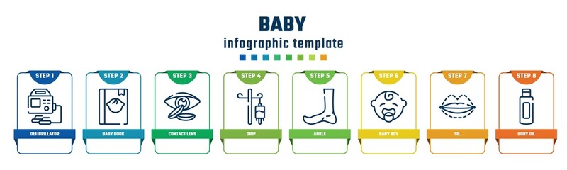 baby concept infographic design template. included defibrillator, baby book, contact lens, drip, ankle, baby boy, sil, body oil icons and 8 options or steps.