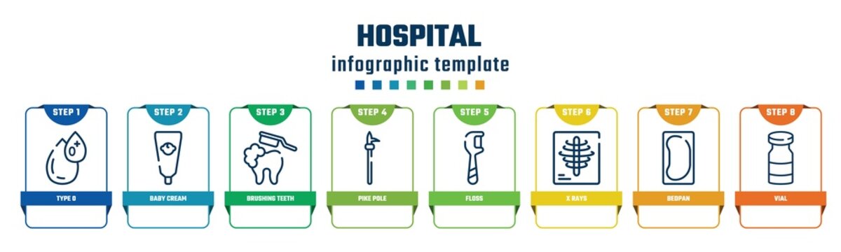 Hospital Concept Infographic Design Template. Included Type 0, Baby Cream, Brushing Teeth, Pike Pole, Floss, X Rays, Bedpan, Vial Icons And 8 Options Or Steps.