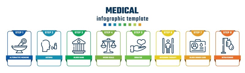 medical concept infographic design template. included alternative medicine, asthma, blood bank, weigh scale, donator, inversion therapy, blood donor card, intravenous icons and 8 options or steps.