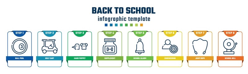 back to school concept infographic design template. included ball pool, golf cart, hand puppet, supplement, school alarm, engeneering, jump rope, school bell icons and 8 options or steps.