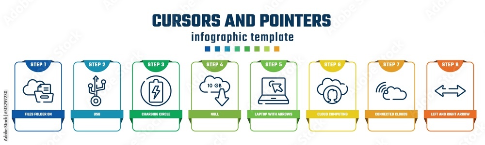 Aufkleber cursors and pointers concept infographic design template. included files folder on cloud, usb, charg