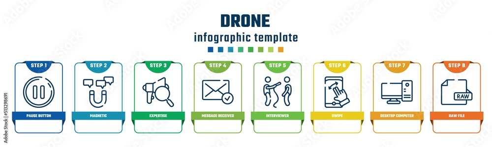 Aufkleber drone concept infographic design template. included pause button, magnetic, expertise, message recei