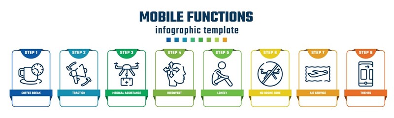 mobile functions concept infographic design template. included coffee break, traction, medical assistance, introvert, lonely, no drone zone, air service, themes icons and 8 options or steps.