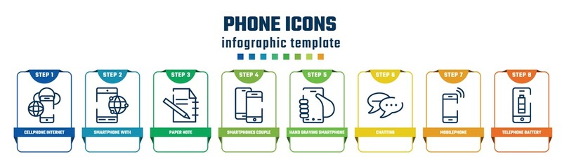 phone icons concept infographic design template. included cellphone internet connection, smartphone with internet connection, paper note, smartphones couple, hand graving smartphone, chatting,