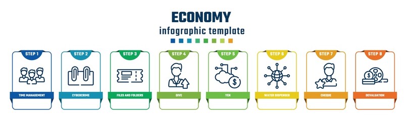 economy concept infographic design template. included time management, cybercrime, files and folders, dive, yen, water dispenser, cheque, devaluation icons and 8 options or steps.