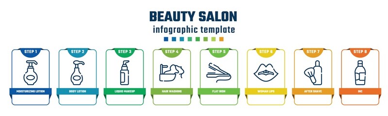 beauty salon concept infographic design template. included moisturizing lotion, body lotion, liquid makeup, hair washing, flat iron, woman lips, after shave, inc icons and 8 options or steps.