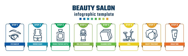 beauty salon concept infographic design template. included eye make up, women waist, french perfume bottle, roll on deodorant, cleaning wipes, null, beauty treatment, cream tube icons and 8 options