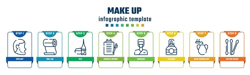 make up concept infographic design template. included implant, roll on, dye, medical report, surgeon, cologne, hair transplant, cotton swab icons and 8 options or steps.