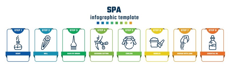 spa concept infographic design template. included scent, null, hair dye brush, scissors cutting hair, curlers, bubbles, woman with long hair, essential oil icons and 8 options or steps.