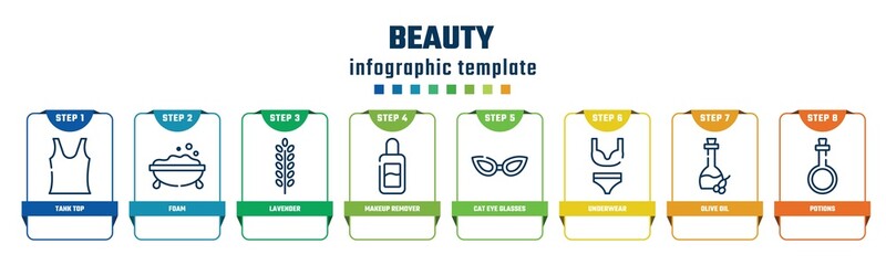 beauty concept infographic design template. included tank top, foam, lavender, makeup remover, cat eye glasses, underwear, olive oil, potions icons and 8 options or steps.