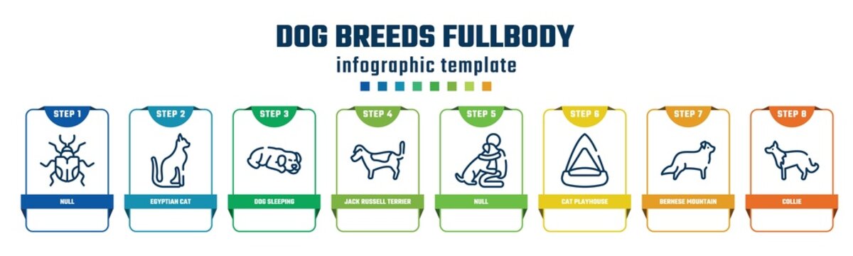 Dog Breeds Fullbody Concept Infographic Design Template. Included Null, Egyptian Cat, Dog Sleeping, Jack Russell Terrier, Null, Cat Playhouse, Bernese Mountain, Collie Icons And 8 Options Or Steps.