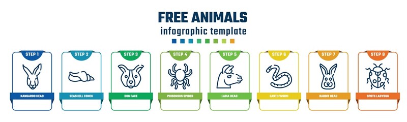 free animals concept infographic design template. included kangaroo head, seashell conch, dog face, poisonous spider, lama head, earth worm, rabbit head, spots ladybug icons and 8 options or steps.