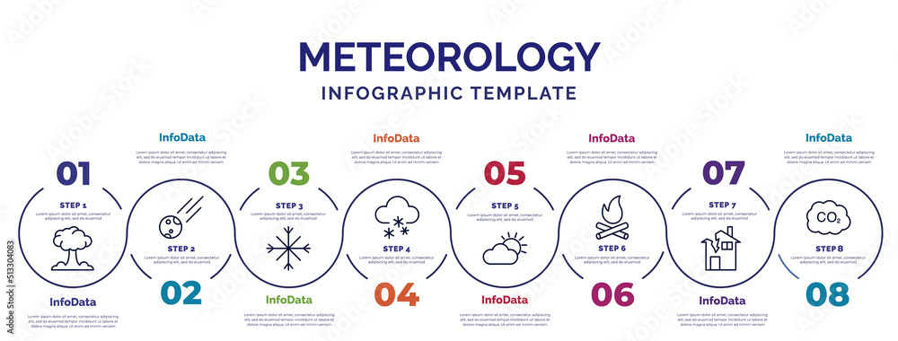 Poster infographic template with icons and 8 options or steps. infographic for meteorology concept. include