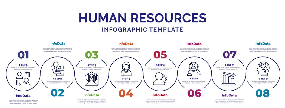 Infographic Template With Icons And 8 Options Or Steps. Infographic For Human Resources Concept. Included Change Personal, Salary, Women, Administrator, Recruitment, Attrition, Emotional