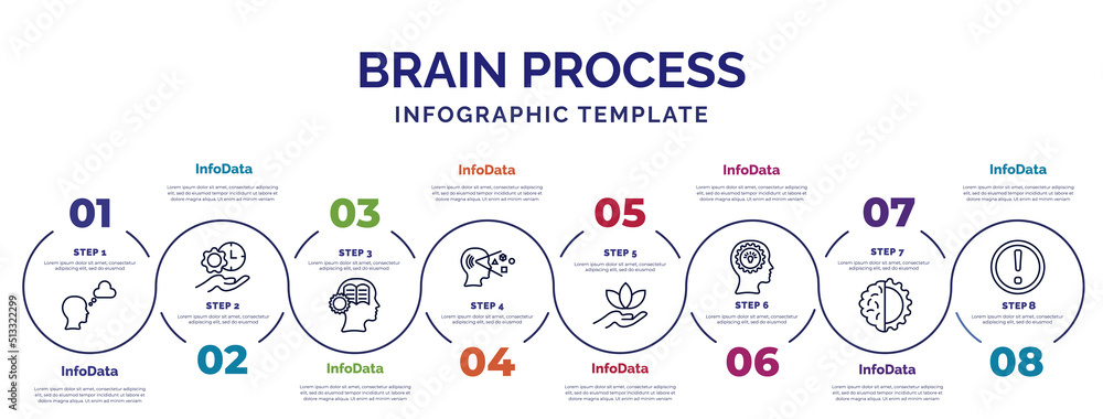 Aufkleber infographic template with icons and 8 options or steps. infographic for brain process concept. inclu