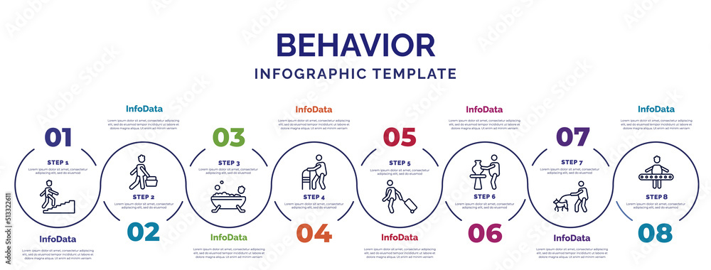Aufkleber infographic template with icons and 8 options or steps. infographic for behavior concept. included c