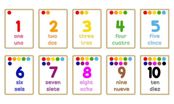 Number flashcards in English and Spanish for kids, bilingual material for school and homeschool, educational resource for children, counting cards