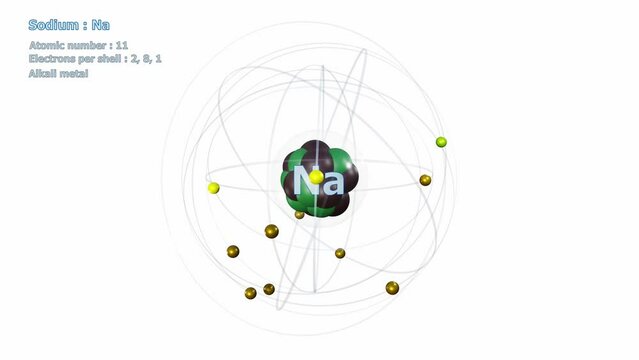 Atom of Sodium with 11 Electrons in infinite orbital rotation on white