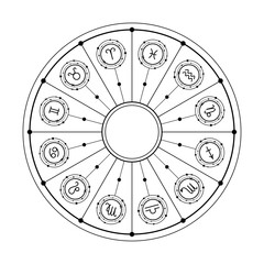 Zodiac circle with zodiac signs on a white background