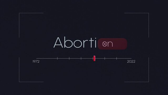 Abortion loop animation with ON button. Roe v wade. Pro-choice abortion laws. Human rights. Women's rights protest.
Movement against the prohibition on abortion.
