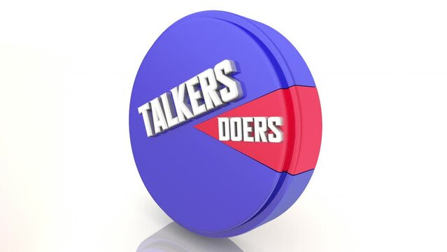 Talkers Vs Doers Pie Chart Action Accomplish Achieve 3d Animation