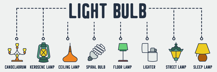 Lightning and lamp banner web icon. candelabrum, kerosene, ceiling, spiral bulb, floor, lighter, street lamp, sleep lamp vector illustration concept. - obrazy, fototapety, plakaty