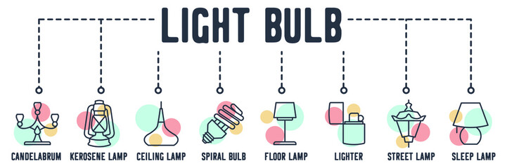 Lightning and lamp banner web icon. candelabrum, kerosene, ceiling, spiral bulb, floor, lighter, street lamp, sleep lamp vector illustration concept. - obrazy, fototapety, plakaty