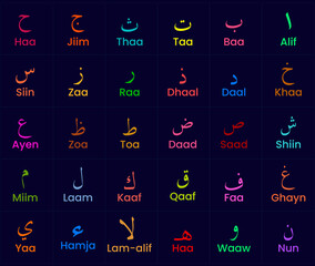Set of Arabic letters alphabet in Arabic language. 