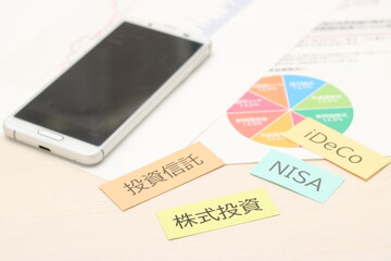 NISA iDeCoの投資イメージ