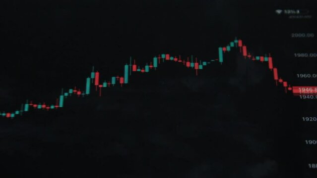 Trading chart on Stock Market. Candlestick Graph in Time-lapse. Seamless Loop