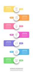 Naklejka premium Vector timeline infographic design with circles and labels. Business colorful template with 7 steps.