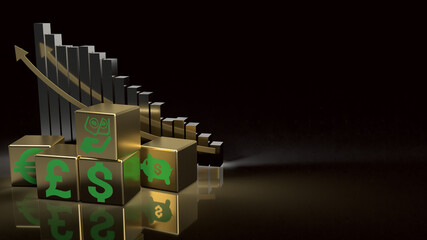 gold cube and money symbol for business concept 3d rendering